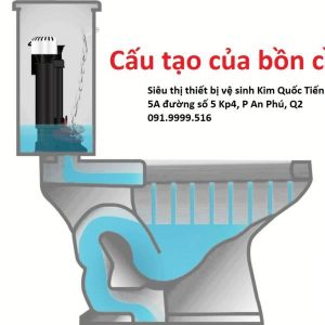 Bồn cầu có cấu tạo như thế nào